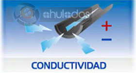 hule conductivo AHULADOS
